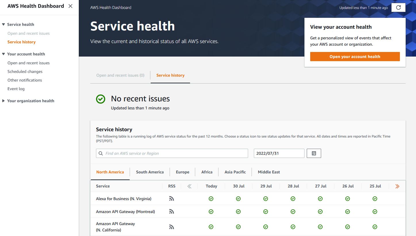 AWS-Health-Dashboard