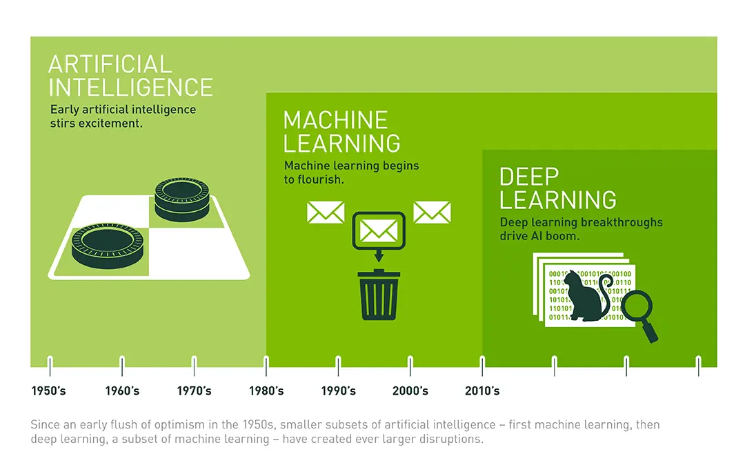 Deep_Learning_Icons_R5_PNG