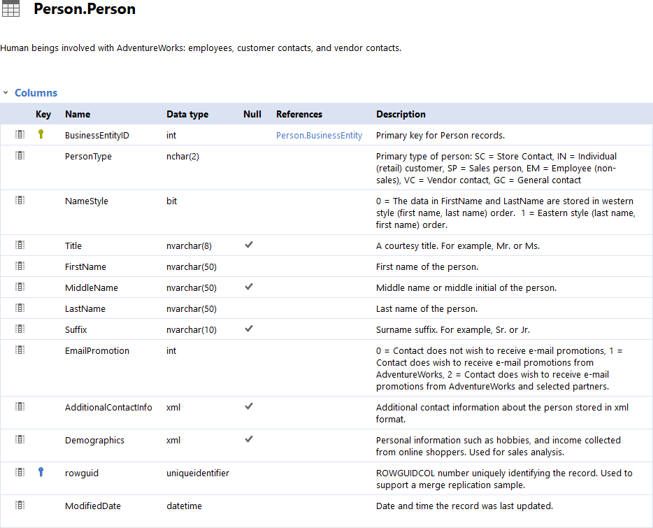 data_dictionary