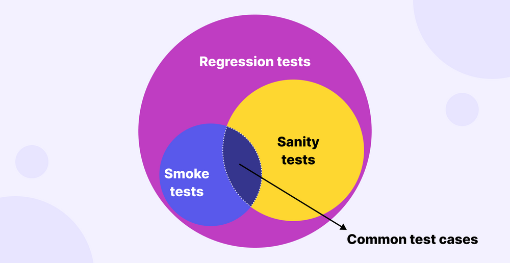 large_Comparison_diagram