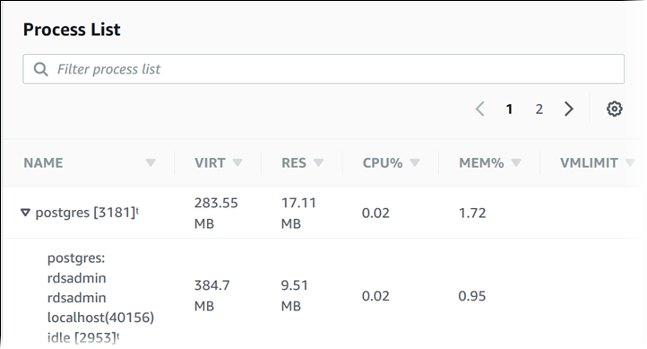 metrics2