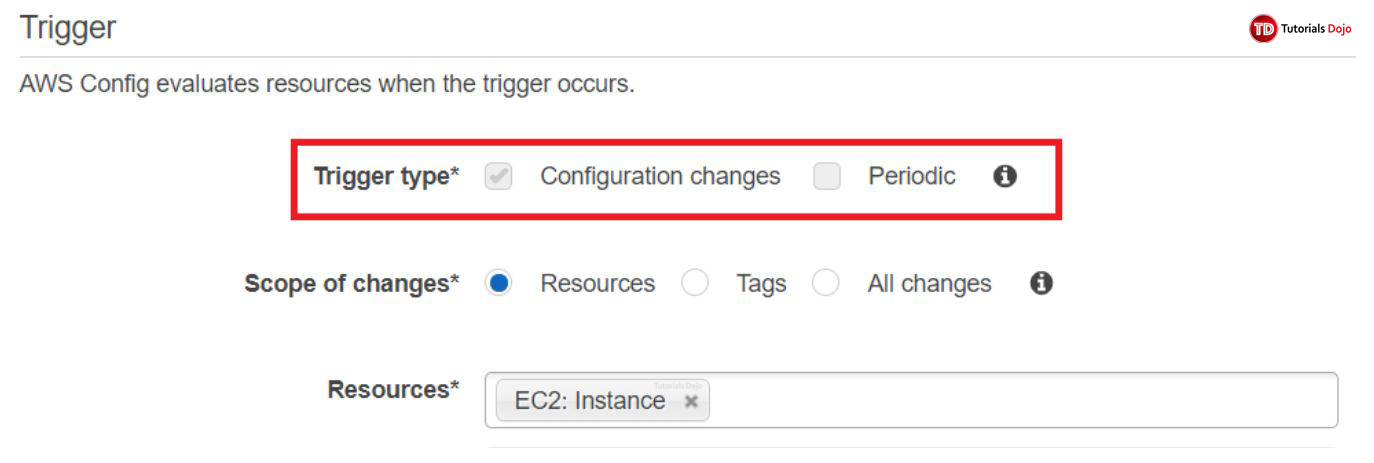 specifying_triggers_for_aws_config_rules