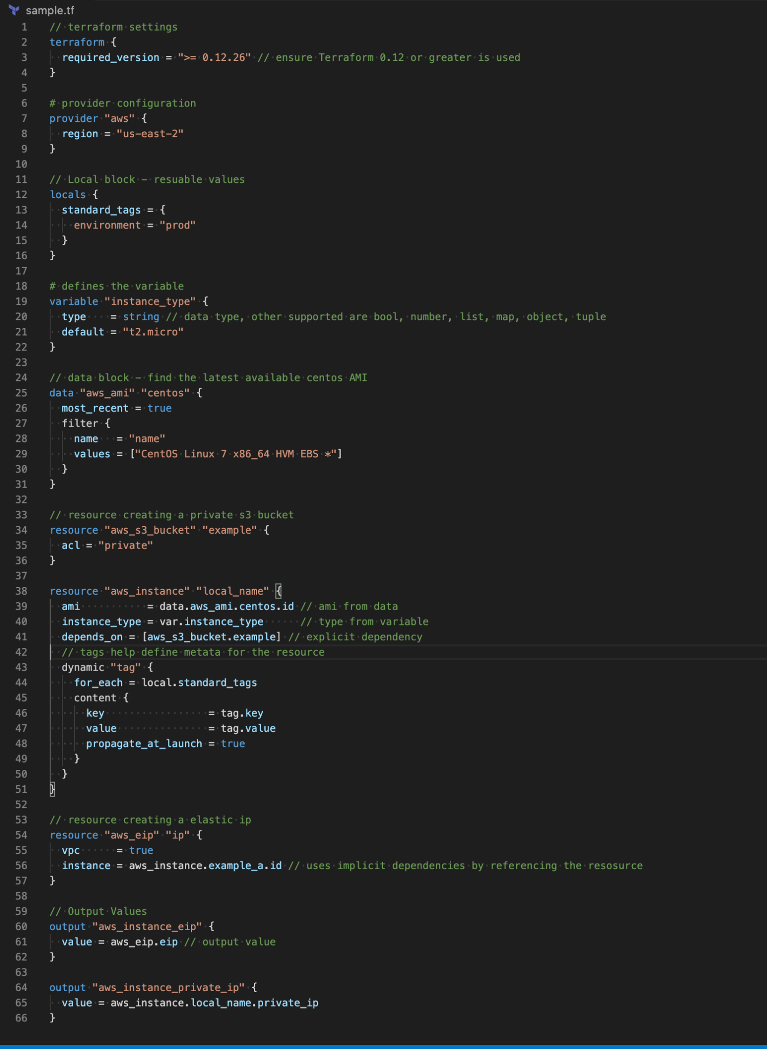 Terraform Read and write configuration